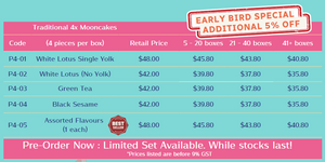 Signature Four Mooncake Gift Set - Early Bird Special (Until 31 August)
