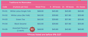 Black Sesame Mooncake (P4-04) (Bulk Purchase)